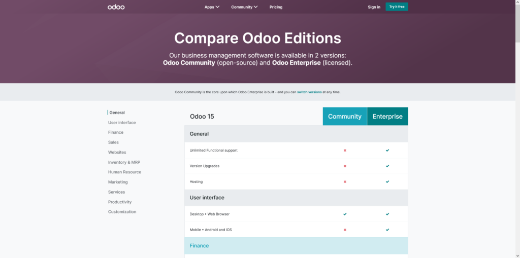 Odoo Enterprise vs Community Odoo Editions Comparison