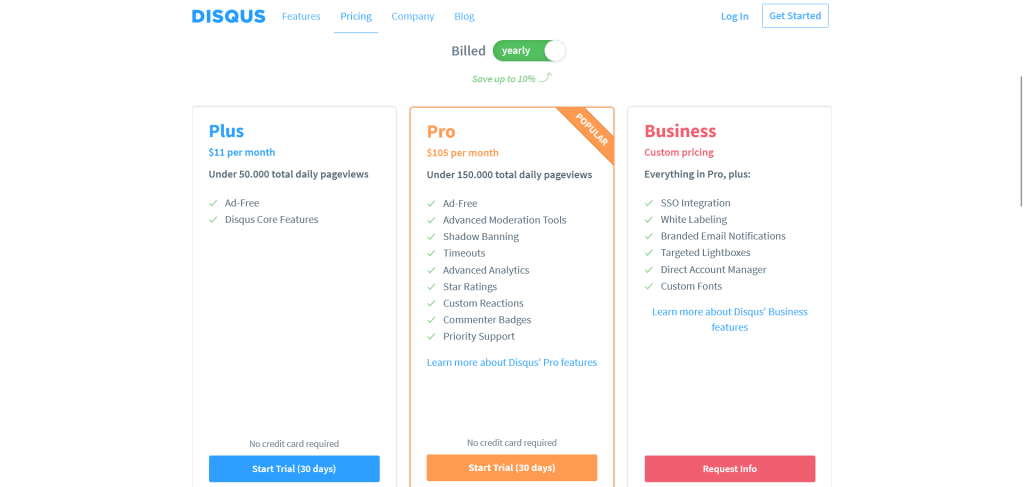 Disqus Plans and Pricing